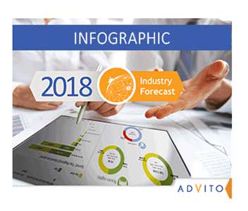 Advito’s 2018 Industry Forecast: stijgende hoteltarieven, stabiele ticketprijzen en nieuwe zakenreistrends